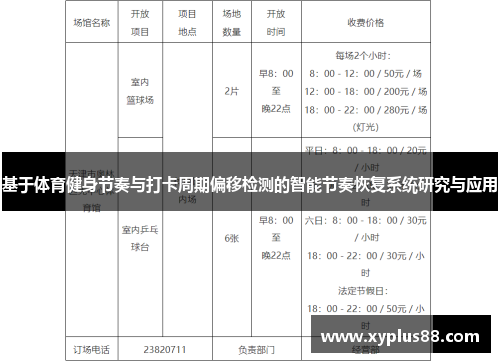 基于体育健身节奏与打卡周期偏移检测的智能节奏恢复系统研究与应用